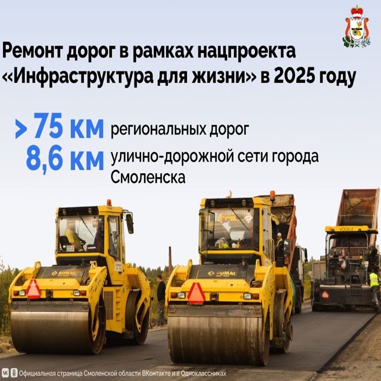 Odoo - Образец 3 для трех столбцов